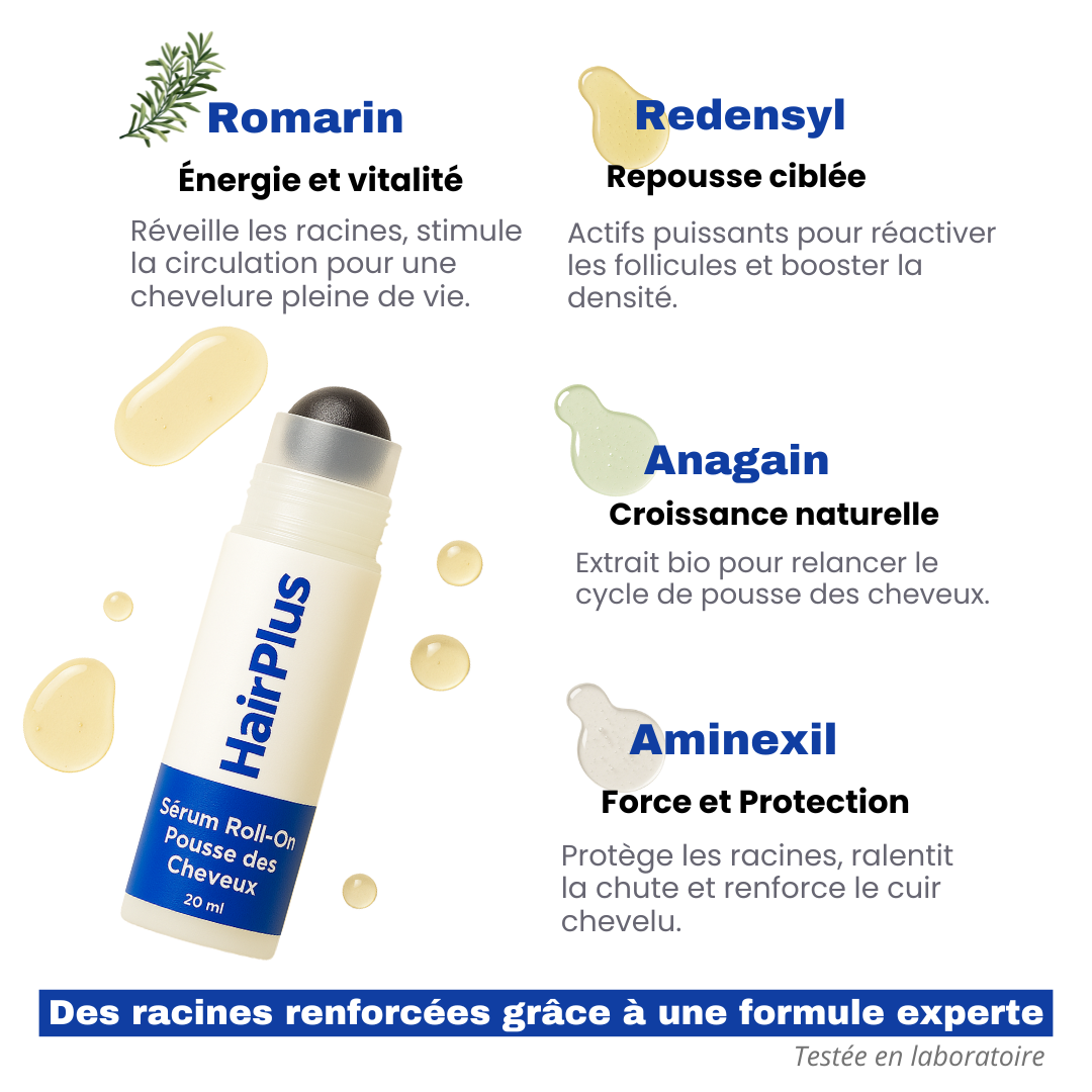 HairPlus (bodywise) - Sérum Anti-Chute & Pousse de Cheveux